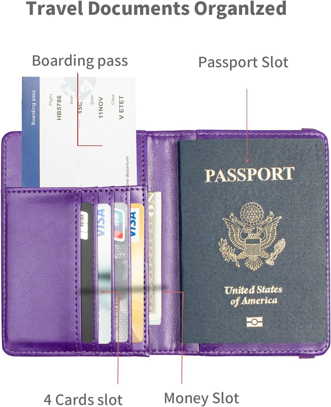 Passport Holder and Card Slot Combo RFID Blocking Leather Travel Passport Wallet for Men and Women US Passport Cover, Blue