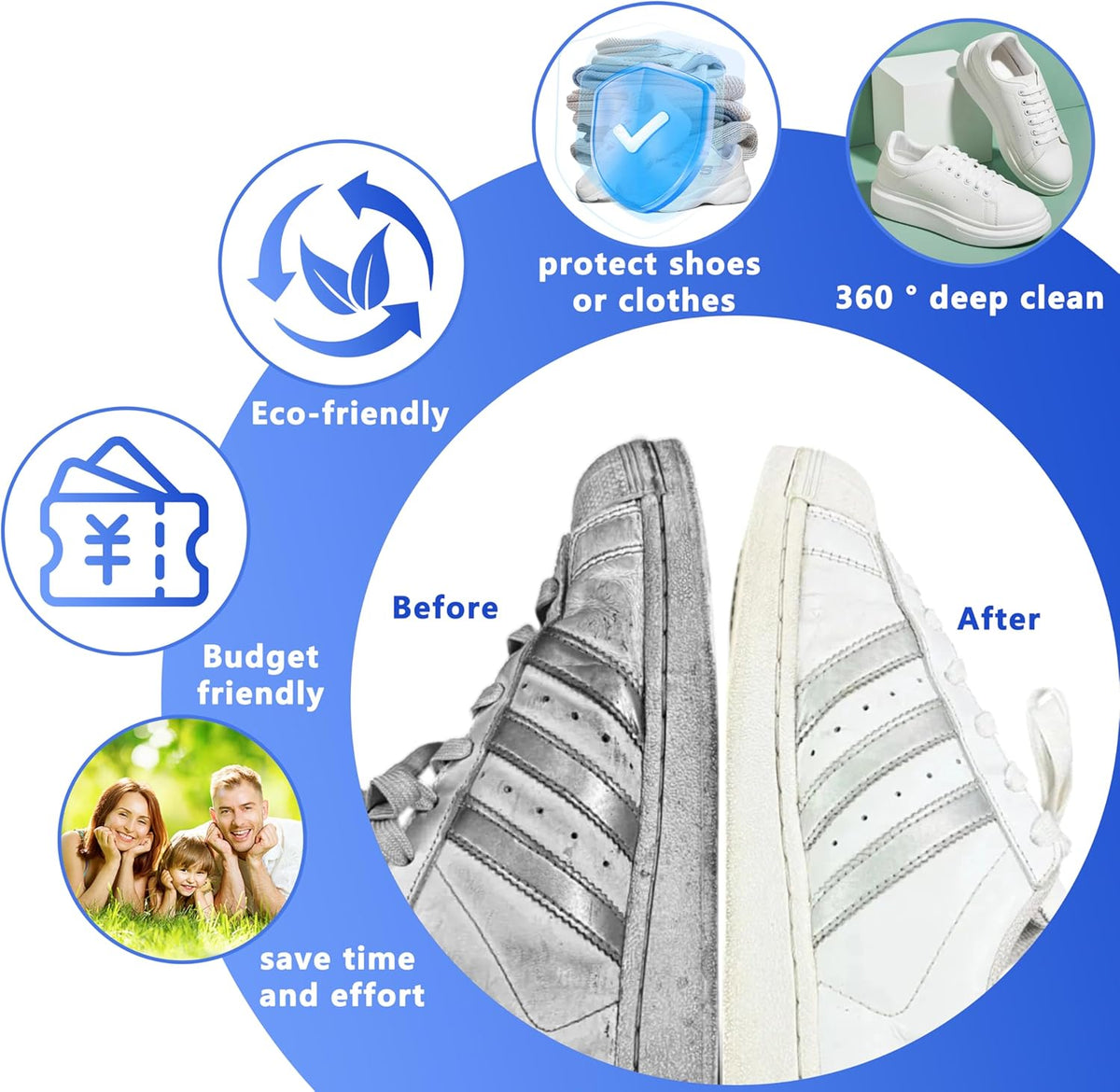 2Pcs Reusable Shoe Washing Machine Bag for Washer and Dryer:Free Up Hands, Prevent Deformation,shoe bag with Zipper Protection Design, Use for all Shoes,Sports Shoes(Yellow)