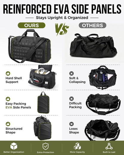 60L Foldable Gym Duffel Bag for Men, Large Gym Bag with Reinforced EVA Side Panels, MOLLE System, Travel Weekend Bag with Shoe Storage Pouch for Sports, Overnight, Black