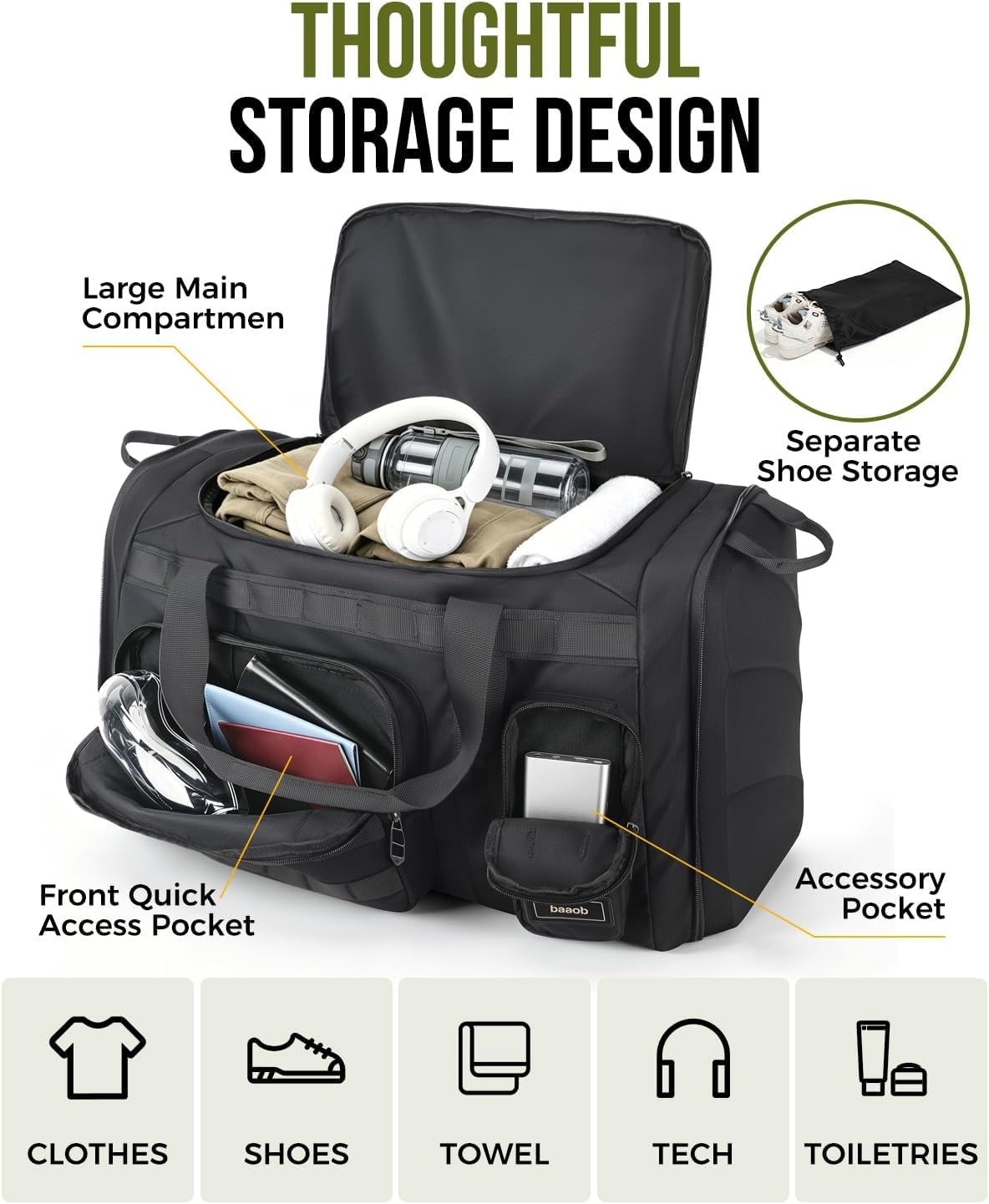60L Foldable Gym Duffel Bag for Men, Large Gym Bag with Reinforced EVA Side Panels, MOLLE System, Travel Weekend Bag with Shoe Storage Pouch for Sports, Overnight, Black