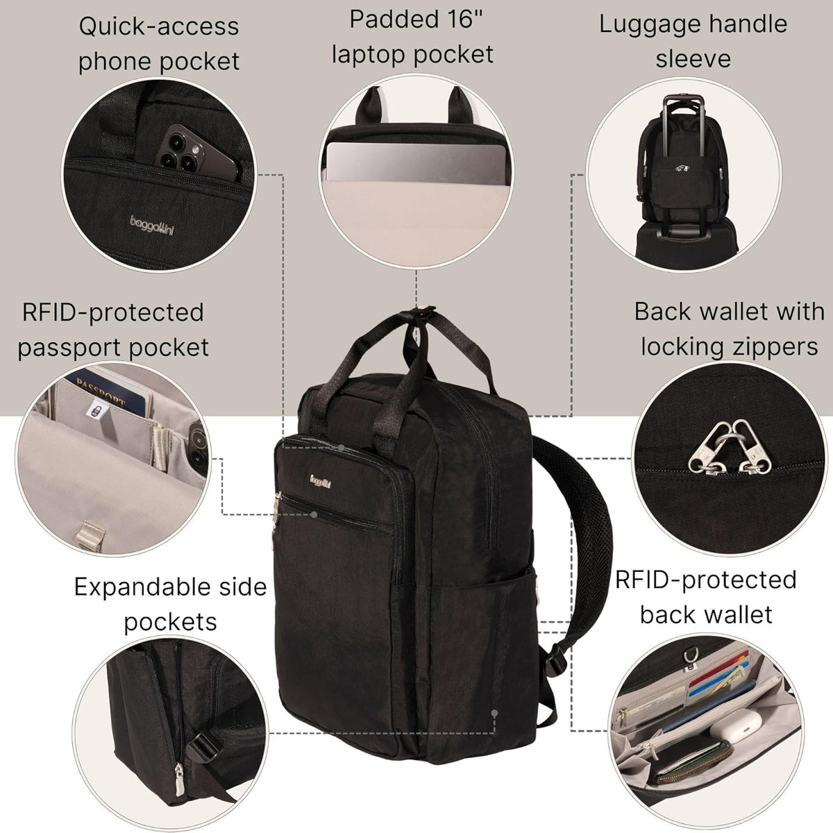 Commuter Laptop Backpack