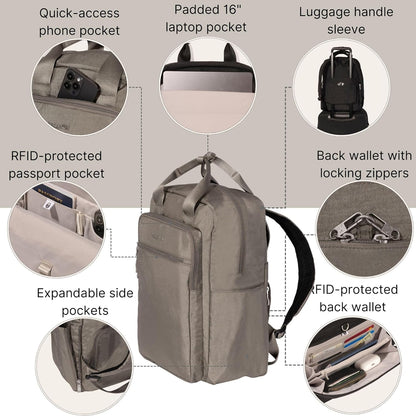 Commuter Laptop Backpack