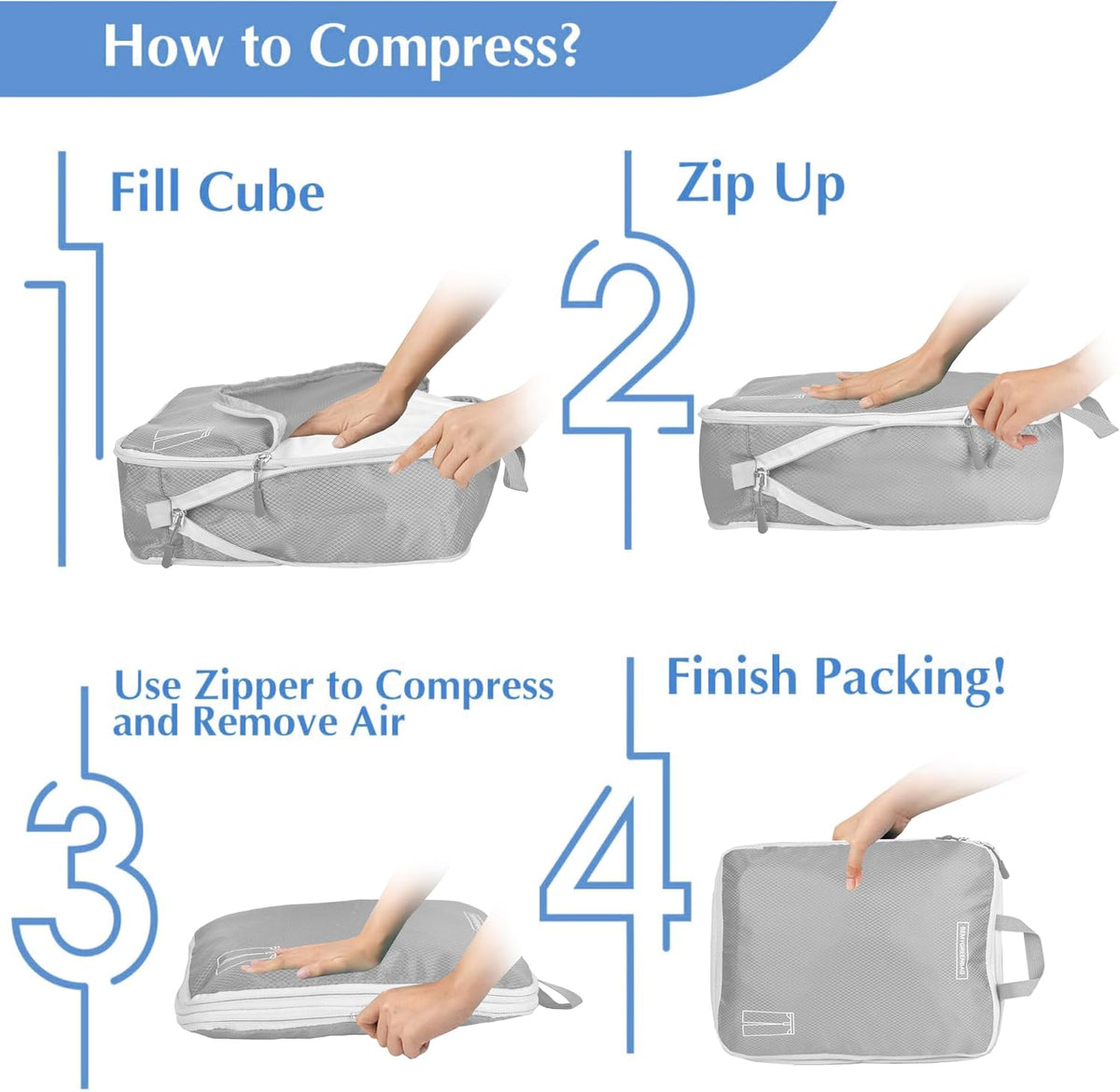 8 Set Expandable Compression Packing Cubes for Suitcases Travel Essentials Carry On Waterproof Storage Bag With Dry And Wet Separation Dark Blue