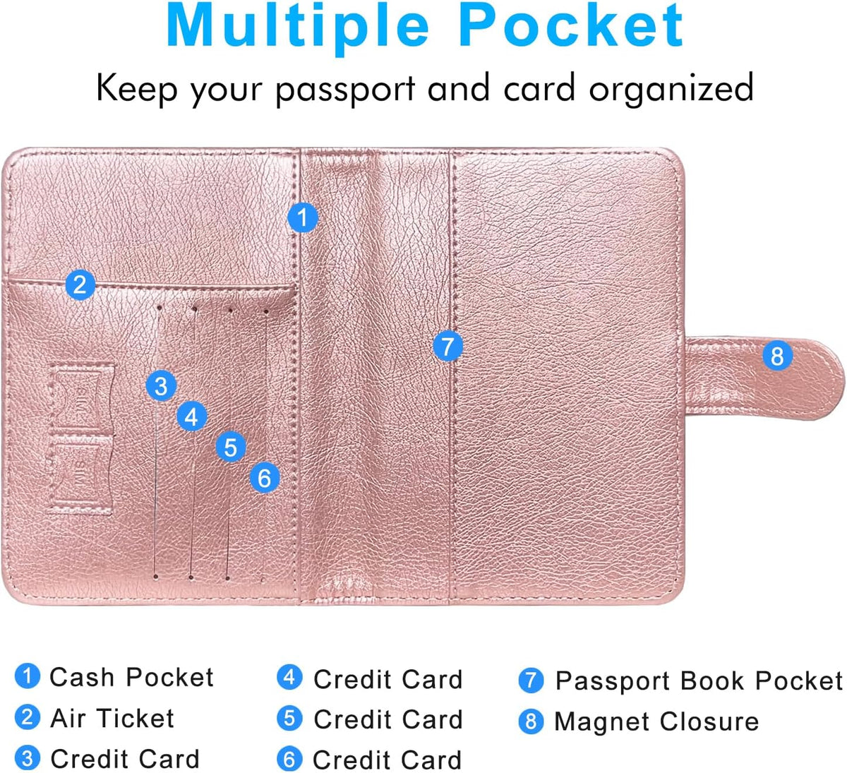 Unisex Faux Leather Passport and Vaccine Card Holder, Glitter Purple, RFID Blocking, Protects Valuable Information