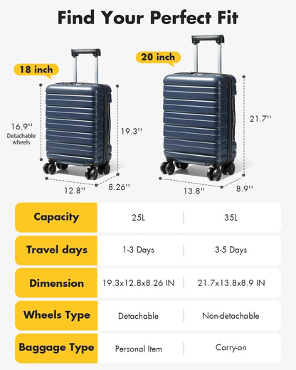 16 Inch Underseat Carry On Luggage Airline Approved, Hard Shell Suitcase with TSA Lock, Lightweight Spinner Wheels Durable ABS Compact Carry-On for Travel Weekend Trips Men Women, Blue