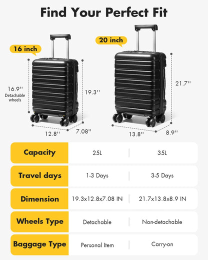 16 Inch Underseat Carry On Luggage Airline Approved, Hard Shell Suitcase with TSA Lock, Lightweight Spinner Wheels Durable ABS Compact Carry-On for Travel Weekend Trips Men Women, Blue