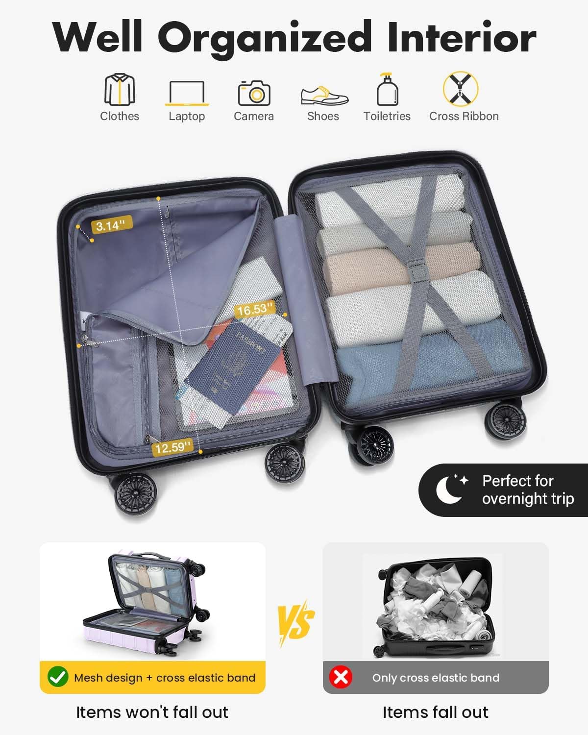 16 Inch Underseat Carry On Luggage Airline Approved, Hard Shell Suitcase with TSA Lock, Lightweight Spinner Wheels Durable ABS Compact Carry-On for Travel Weekend Trips Men Women, Blue