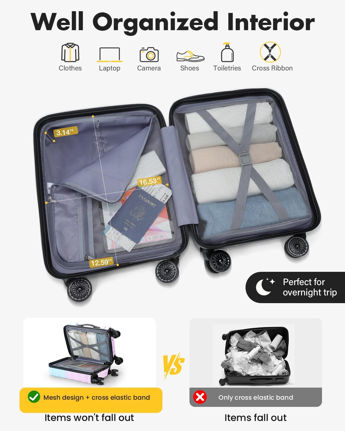 16 Inch Underseat Carry On Luggage Airline Approved, Hard Shell Suitcase with TSA Lock, Lightweight Spinner Wheels Durable ABS Compact Carry-On for Travel Weekend Trips Men Women, Blue