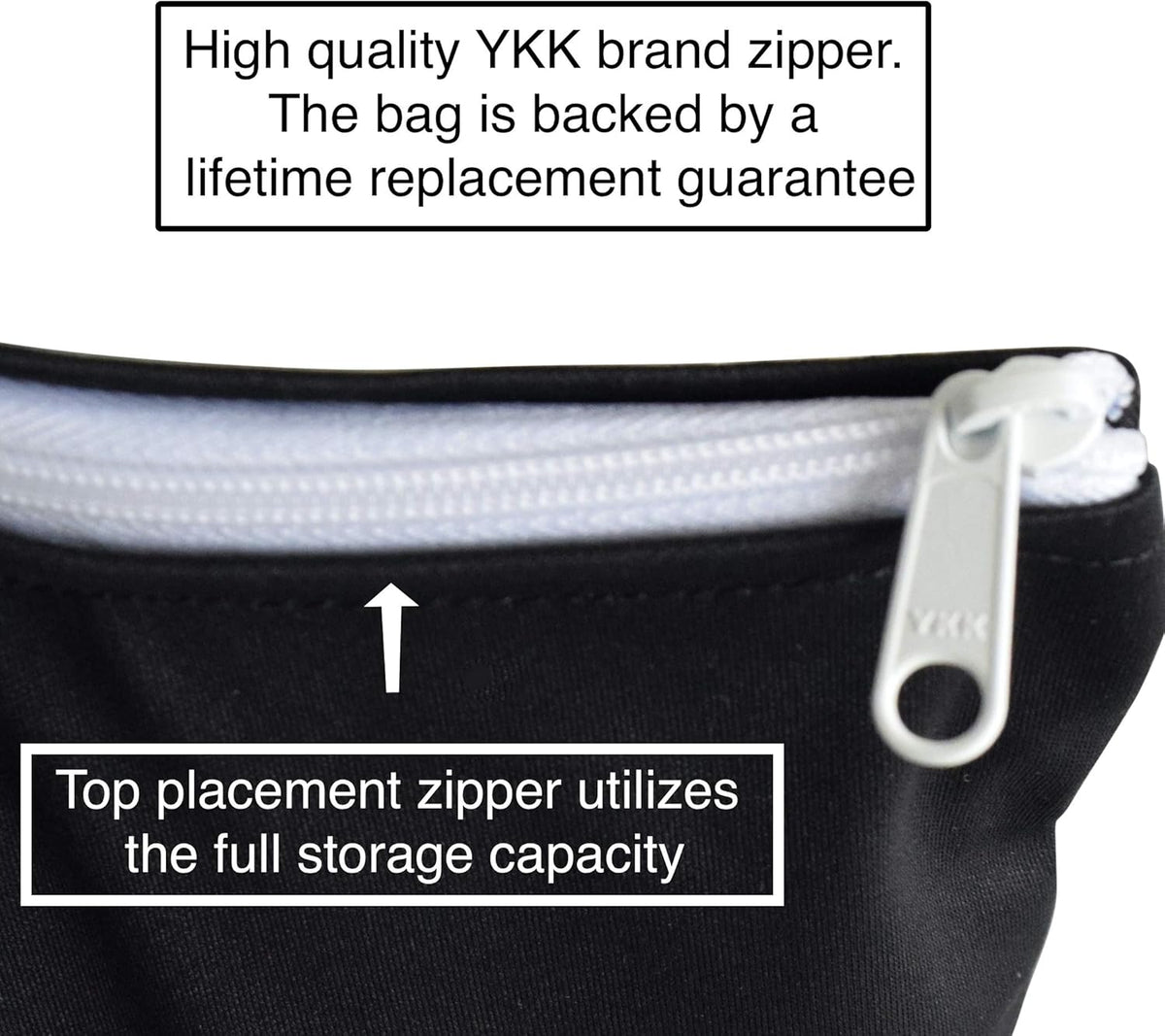 Wet Bags for Baby | Travel | Cloth Diapers | Swimsuits and Towel | Wet Dry Bag for Breast Pump Parts, Gym, Yoga | Water & Odor Resistant (Blue&Gray)
