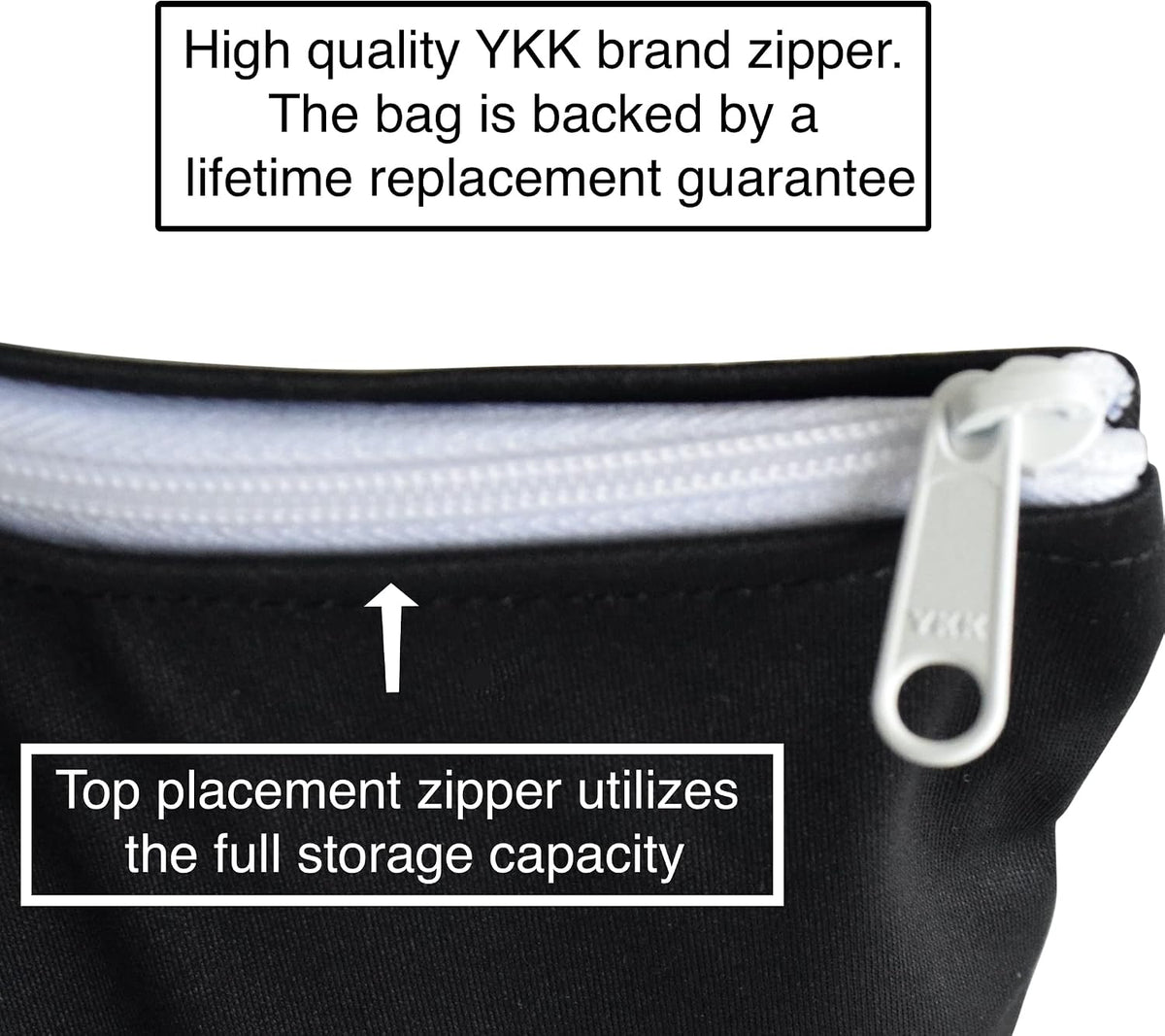 Wet Bags for Baby | Travel | Cloth Diapers | Swimsuits and Towel | Wet Dry Bag for Breast Pump Parts, Gym, Yoga | Water & Odor Resistant (Blue&Gray)
