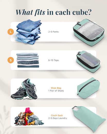 Compression Packing Cubes for Travel by TRIPPED – 6-Piece Premium Set with Laundry & Shoe Bag, Space Saving Travel Organizer Bags for Suitcase & Carry-On Luggage (Grey Mesh)
