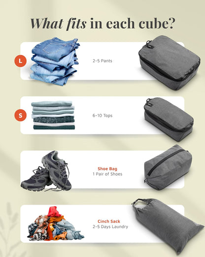Compression Packing Cubes for Travel by TRIPPED – 6-Piece Premium Set with Laundry & Shoe Bag, Space Saving Travel Organizer Bags for Suitcase & Carry-On Luggage (Grey Mesh)