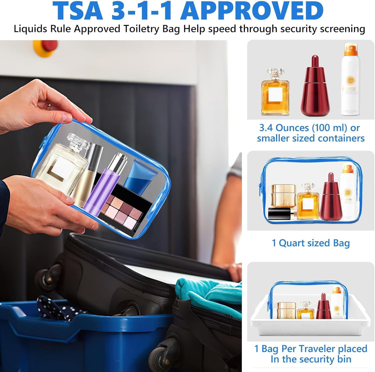 Clear Makeup Bag,Portable Travel Toiletry Bags with Zipper, TSA Approved Clear Organizer Bags, PVC Cosmetic Pouch for Airport Airline Compliant