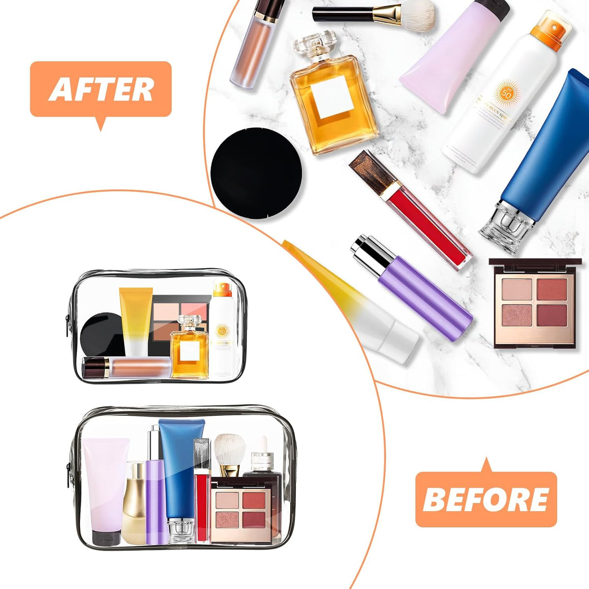 Clear Makeup Bag,Portable Travel Toiletry Bags with Zipper, TSA Approved Clear Organizer Bags, PVC Cosmetic Pouch for Airport Airline Compliant