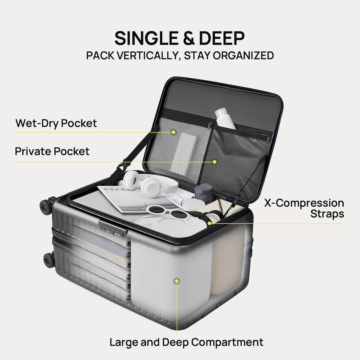 Carry On Luggage 22x14x9 Airline Approved, Top Opening Luggage 20 Inch Suitcase, Expandable, PC Hard Shell, Larger Capacity Carryon, TSA Lock, 360° Spinner Wheels (Black, HBP)