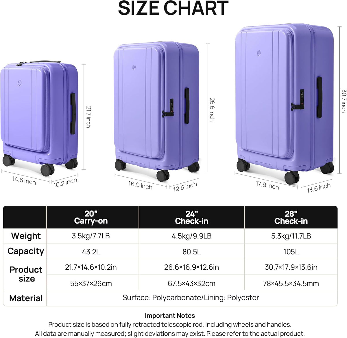 Carry On Luggage 22x14x9 Airline Approved, Top Opening Luggage 20 Inch Suitcase, Expandable, PC Hard Shell, Larger Capacity Carryon, TSA Lock, 360° Spinner Wheels (Black, HBP)