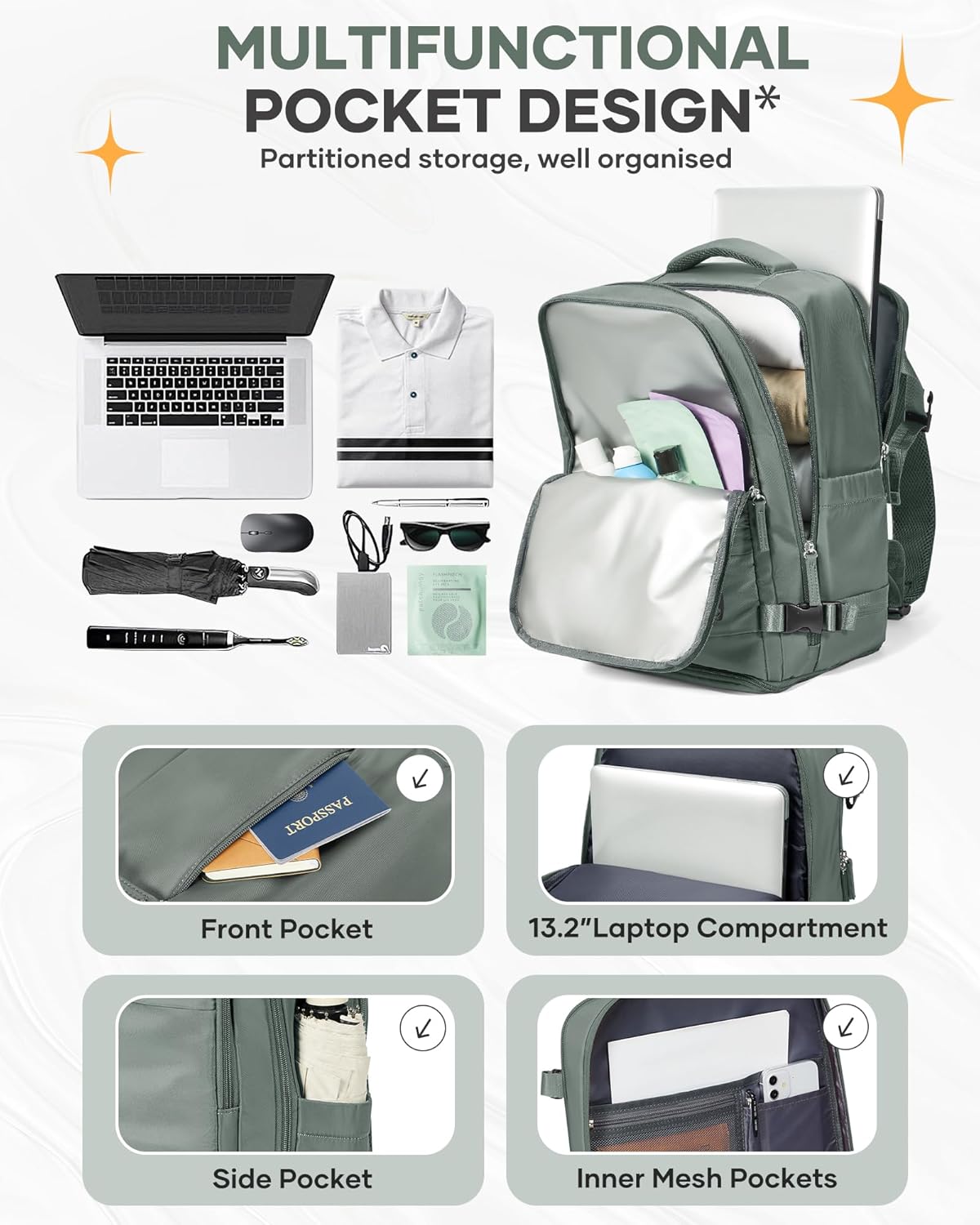 Travel Backpack Carry On Backpack Personal Item Travel Bag Mochila De Viaje Carry On Backpack For Airplanes Traveling Backpack For Women Gym Backpacks College Backpacks Sapphire Blue - Colors B