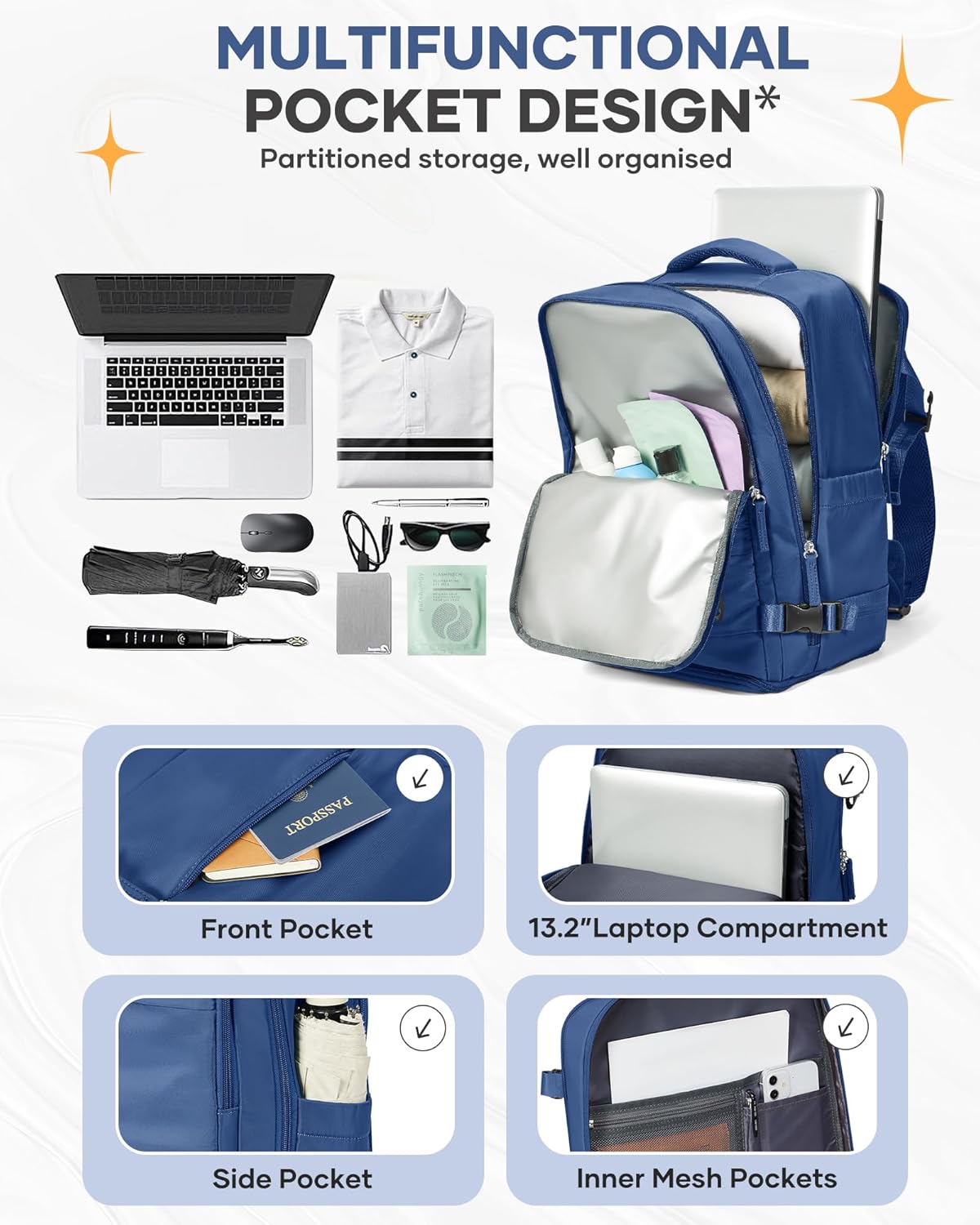 Travel Backpack Carry On Backpack Personal Item Travel Bag Mochila De Viaje Carry On Backpack For Airplanes Traveling Backpack For Women Gym Backpacks College Backpacks Sapphire Blue - Colors B
