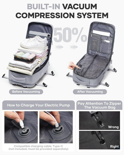 Travel Backpack Carry On Backpack Personal Item Travel Bag Mochila De Viaje Carry On Backpack For Airplanes Traveling Backpack For Women Gym Backpacks College Backpacks Sapphire Blue - Colors B