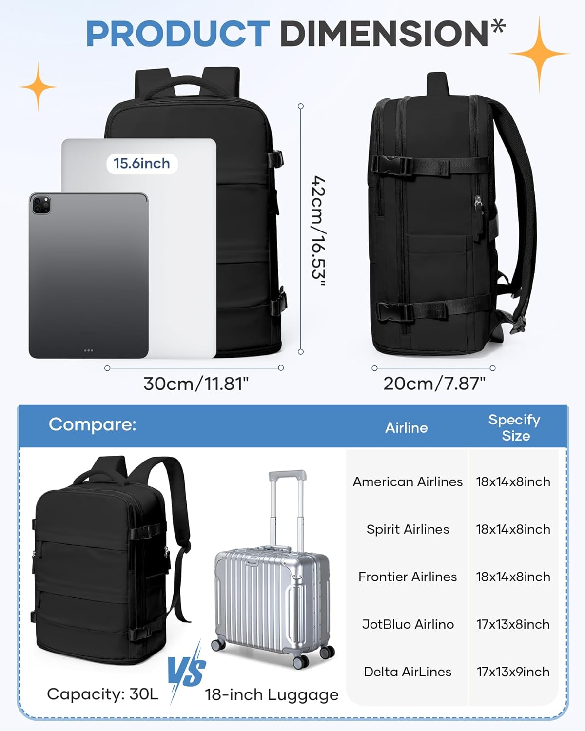 Travel Backpack Carry On Backpack Personal Item Travel Bag Mochila De Viaje Carry On Backpack For Airplanes Traveling Backpack For Women Gym Backpacks College Backpacks Sapphire Blue - Colors B