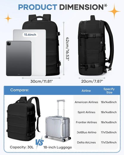Travel Backpack Carry On Backpack Personal Item Travel Bag Mochila De Viaje Carry On Backpack For Airplanes Traveling Backpack For Women Gym Backpacks College Backpacks Sapphire Blue - Colors B