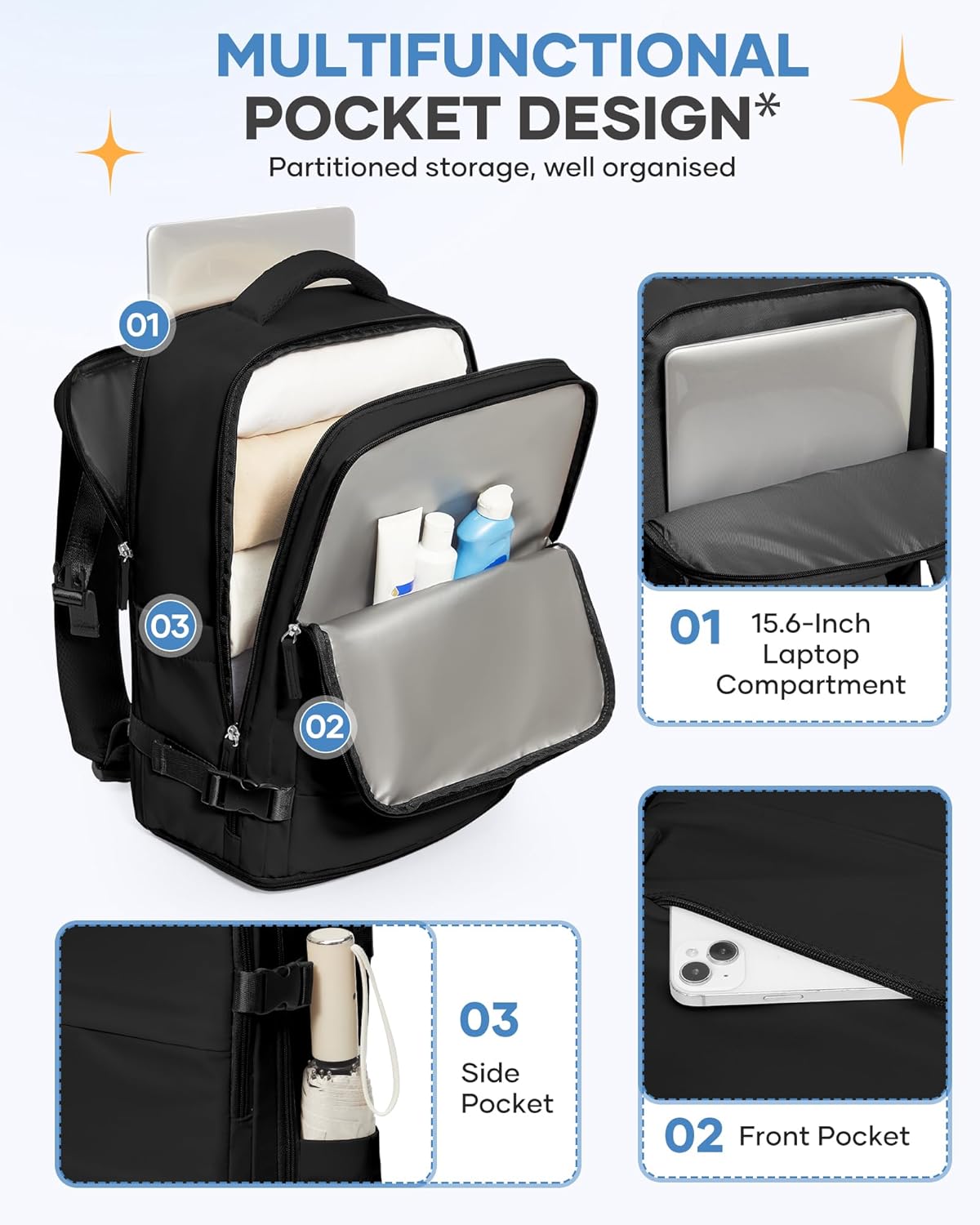Travel Backpack Carry On Backpack Personal Item Travel Bag Mochila De Viaje Carry On Backpack For Airplanes Traveling Backpack For Women Gym Backpacks College Backpacks Sapphire Blue - Colors B