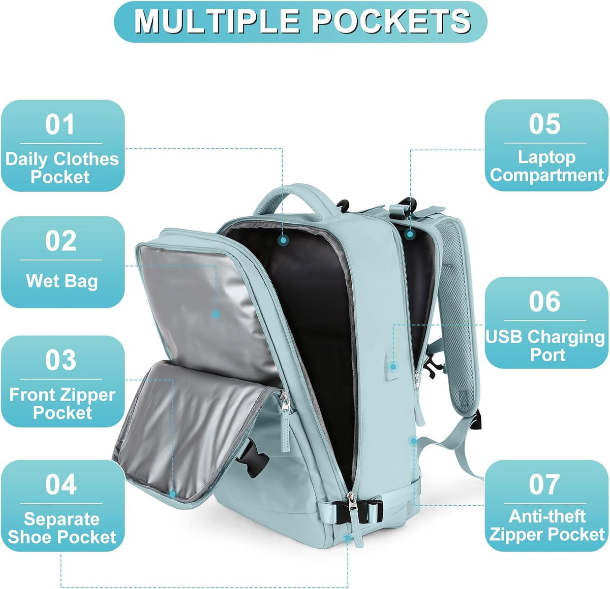 Travel Backpack Carry On Backpack Personal Item Travel Bag Mochila De Viaje Carry On Backpack For Airplanes Traveling Backpack For Women Gym Backpacks College Backpacks Sapphire Blue - Colors B
