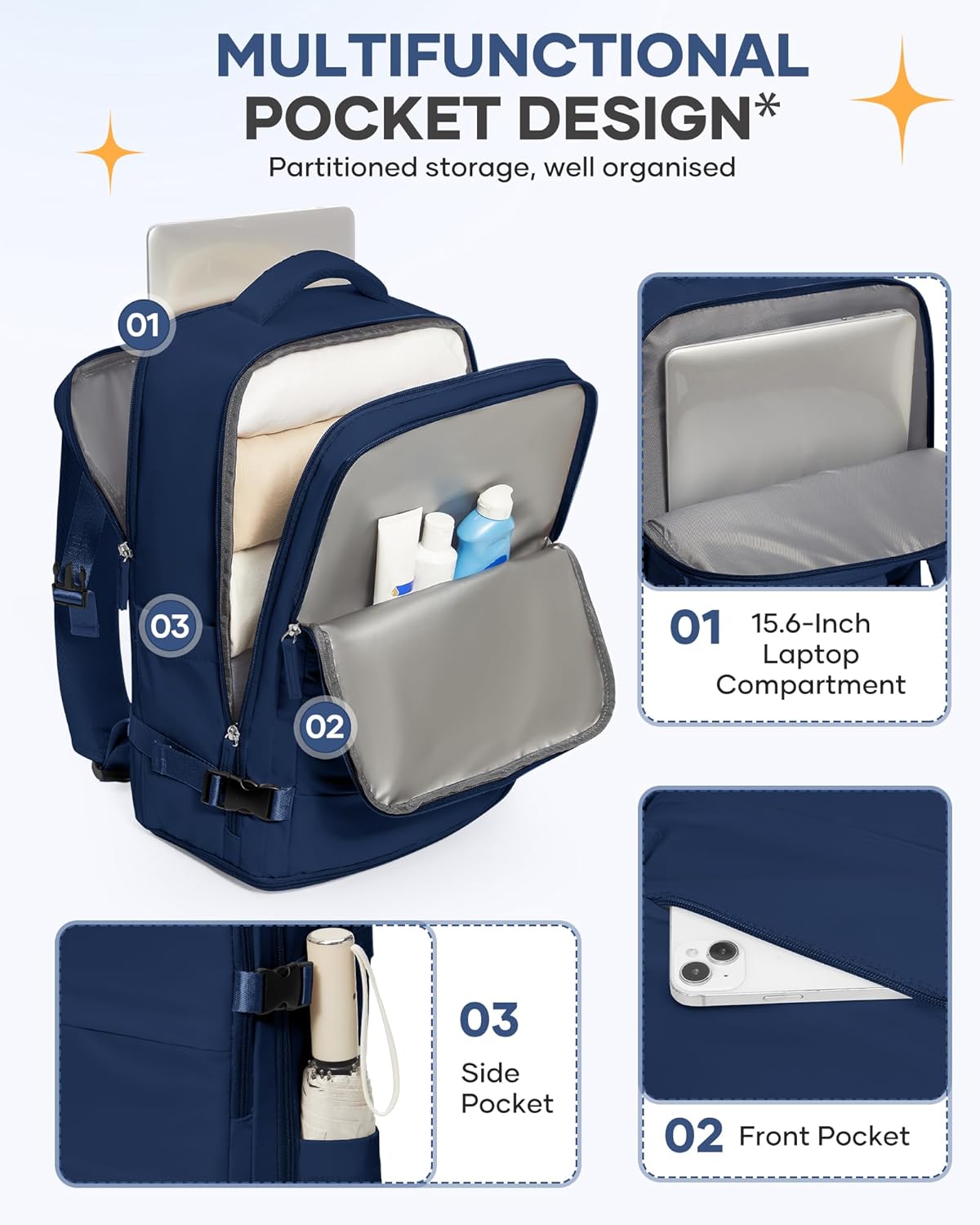 Travel Backpack Carry On Backpack Personal Item Travel Bag Mochila De Viaje Carry On Backpack For Airplanes Traveling Backpack For Women Gym Backpacks College Backpacks Sapphire Blue - Colors B