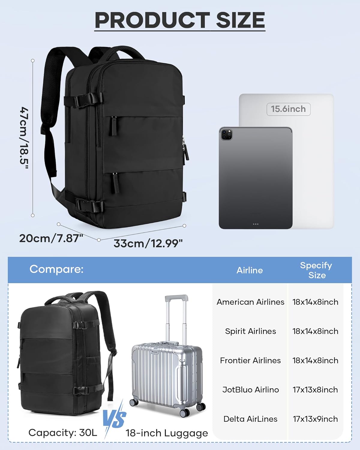 Travel Backpack Carry On Backpack Personal Item Travel Bag Mochila De Viaje Carry On Backpack For Airplanes Traveling Backpack For Women Gym Backpacks College Backpacks Sapphire Blue - Colors B