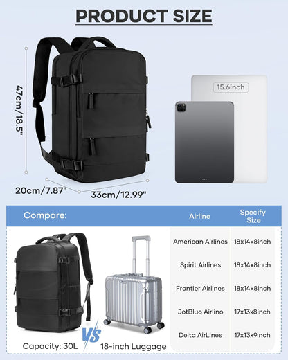 Travel Backpack Carry On Backpack Personal Item Travel Bag Mochila De Viaje Carry On Backpack For Airplanes Traveling Backpack For Women Gym Backpacks College Backpacks Sapphire Blue - Colors B