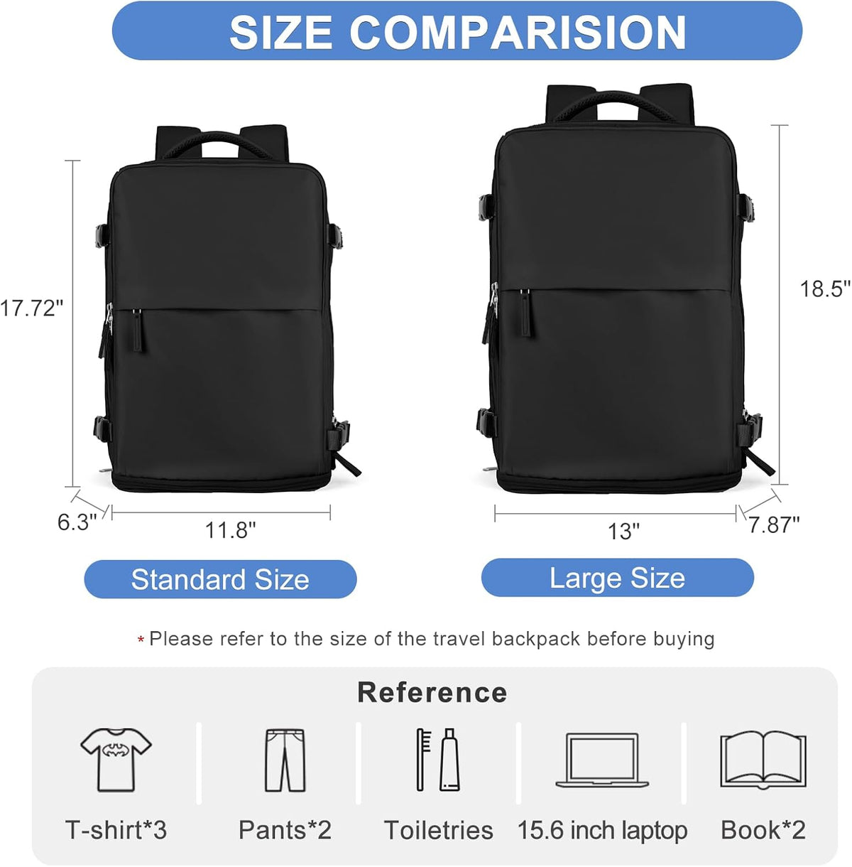 Travel Backpack Carry On Backpack Personal Item Travel Bag Mochila De Viaje Carry On Backpack For Airplanes Traveling Backpack For Women Gym Backpacks College Backpacks Sapphire Blue - Colors B