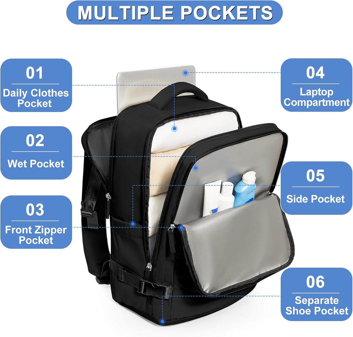 Travel Backpack Carry On Backpack Personal Item Travel Bag Mochila De Viaje Carry On Backpack For Airplanes Traveling Backpack For Women Gym Backpacks College Backpacks Sapphire Blue - Colors B