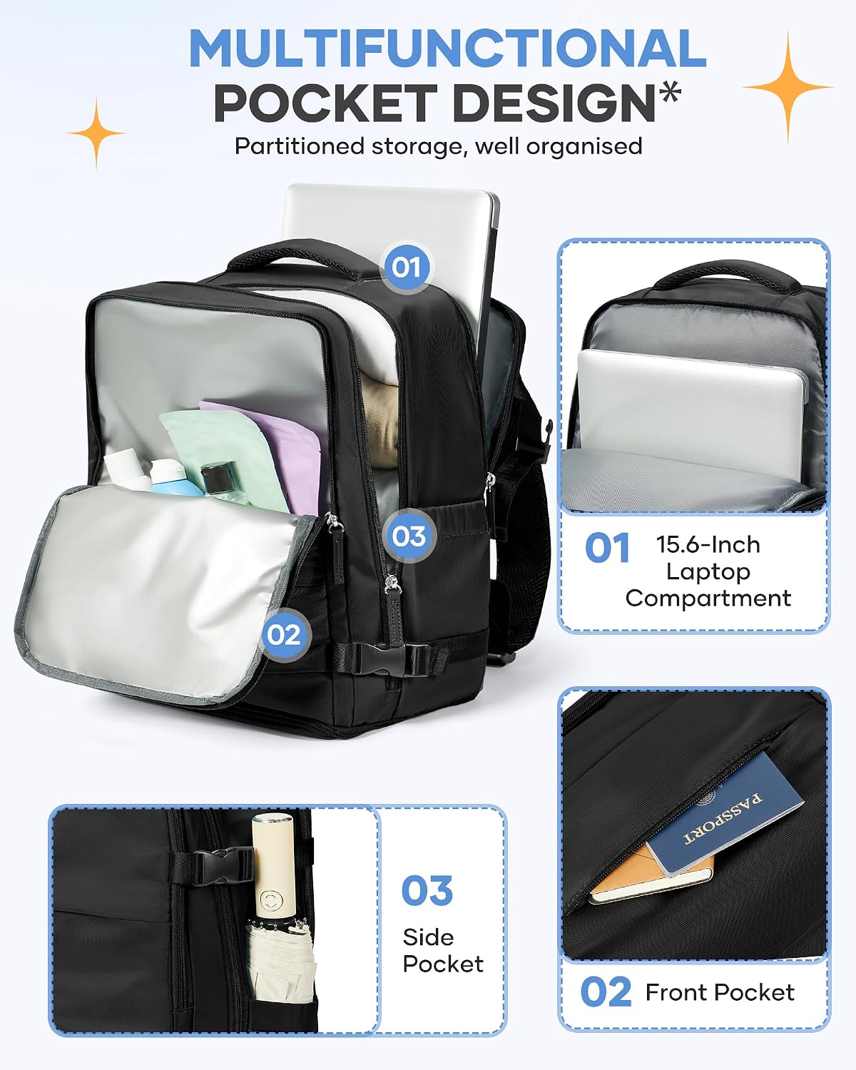 Travel Backpack Carry On Backpack Personal Item Travel Bag Mochila De Viaje Carry On Backpack For Airplanes Traveling Backpack For Women Gym Backpacks College Backpacks Sapphire Blue - Colors B