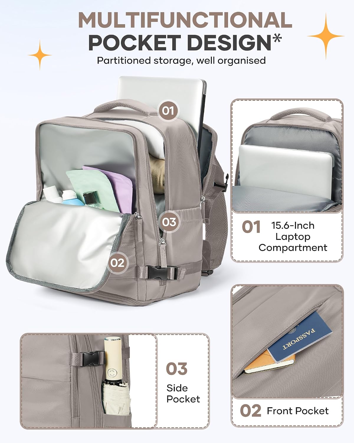 Travel Backpack Carry On Backpack Personal Item Travel Bag Mochila De Viaje Carry On Backpack For Airplanes Traveling Backpack For Women Gym Backpacks College Backpacks Sapphire Blue - Colors B