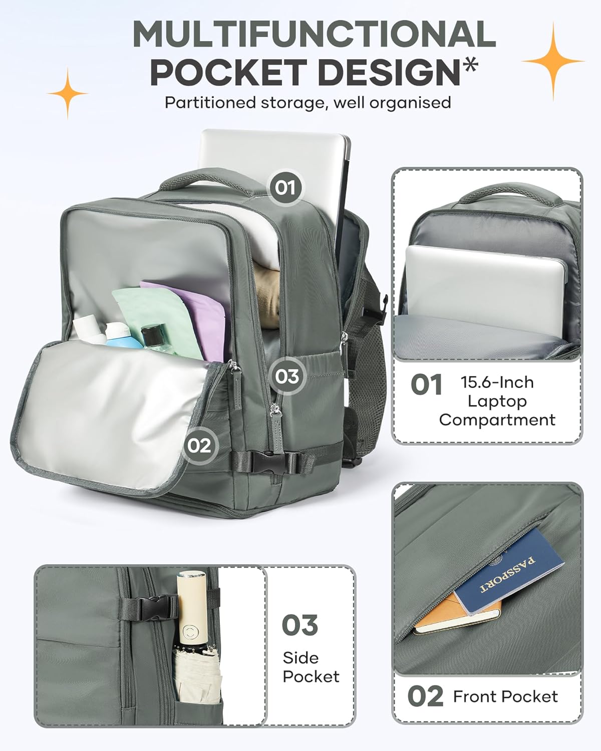 Travel Backpack Carry On Backpack Personal Item Travel Bag Mochila De Viaje Carry On Backpack For Airplanes Traveling Backpack For Women Gym Backpacks College Backpacks Sapphire Blue - Colors B