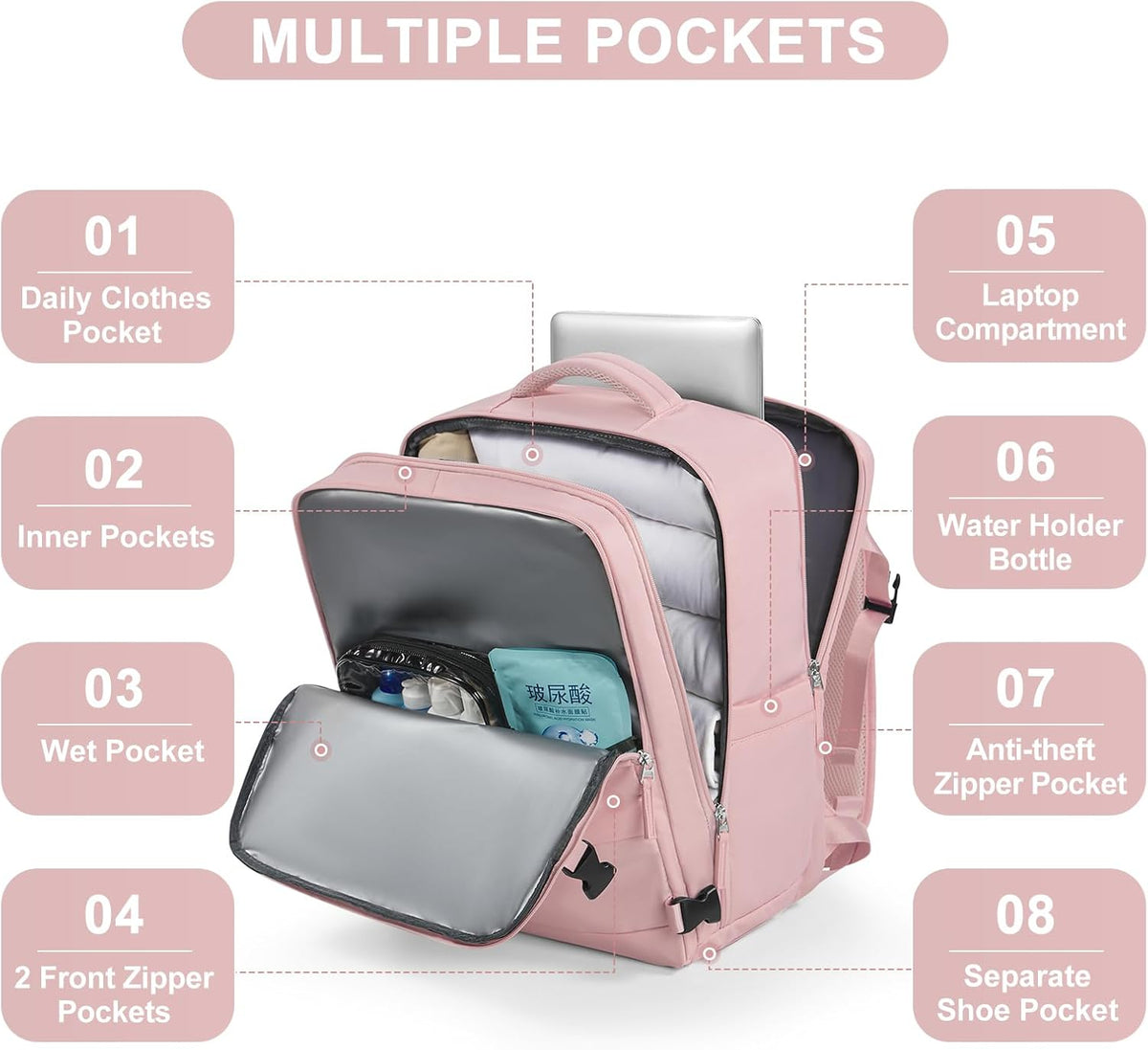 Travel Backpack Carry On Backpack Personal Item Travel Bag Mochila De Viaje Carry On Backpack For Airplanes Traveling Backpack For Women Gym Backpacks College Backpacks Sapphire Blue - Colors B