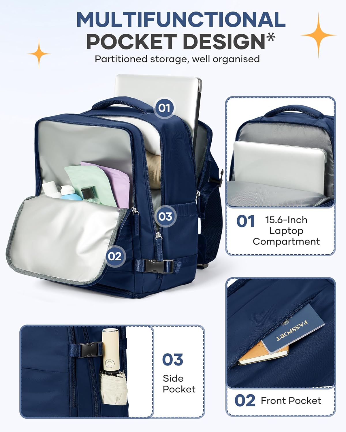 Travel Backpack Carry On Backpack Personal Item Travel Bag Mochila De Viaje Carry On Backpack For Airplanes Traveling Backpack For Women Gym Backpacks College Backpacks Sapphire Blue - Colors B