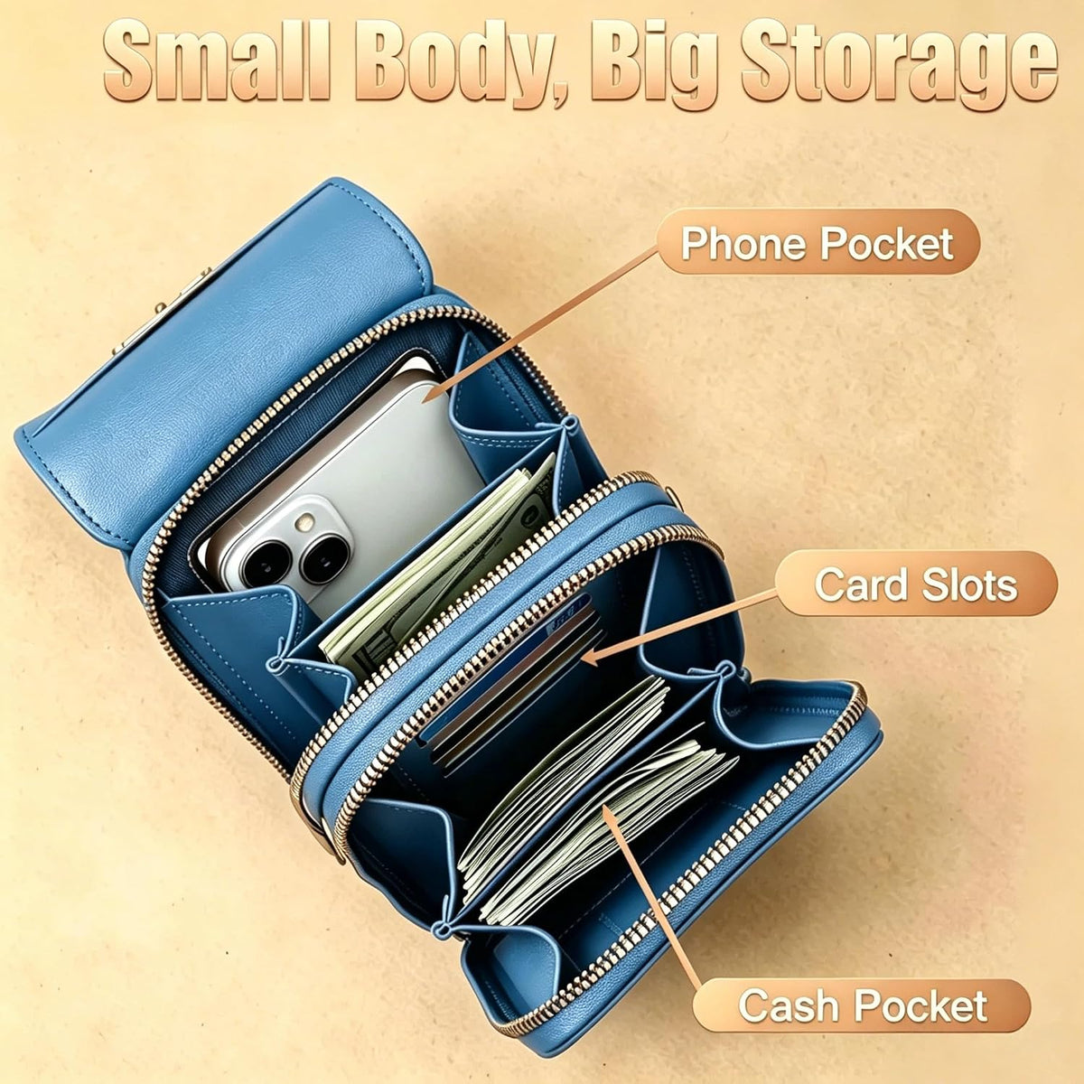 Touchscreen Phone Crossbody Bag with See-Through Window, Dual Zippers & Multi Card Slots, Cell Phone Purses