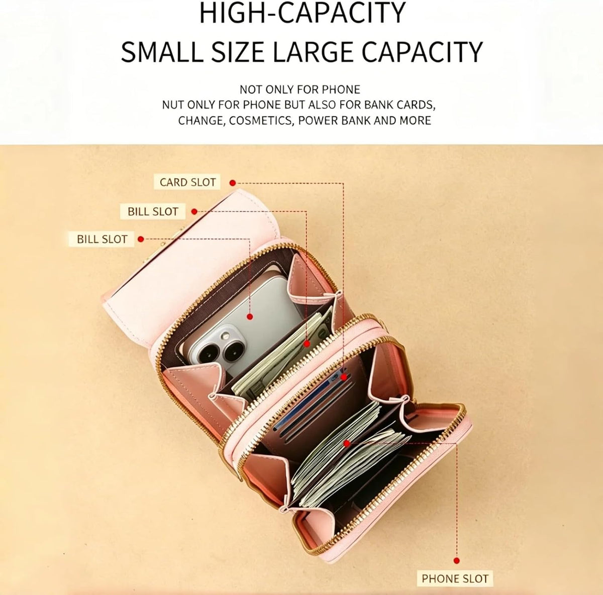 Touchscreen Phone Crossbody Bag with See-Through Window, Dual Zippers & Multi Card Slots, Cell Phone Purses