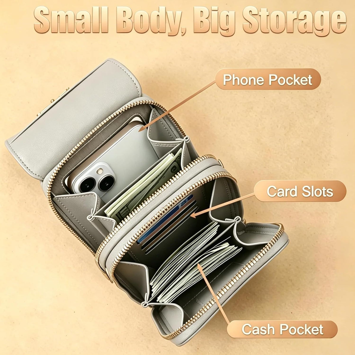 Touchscreen Phone Crossbody Bag with See-Through Window, Dual Zippers & Multi Card Slots, Cell Phone Purses
