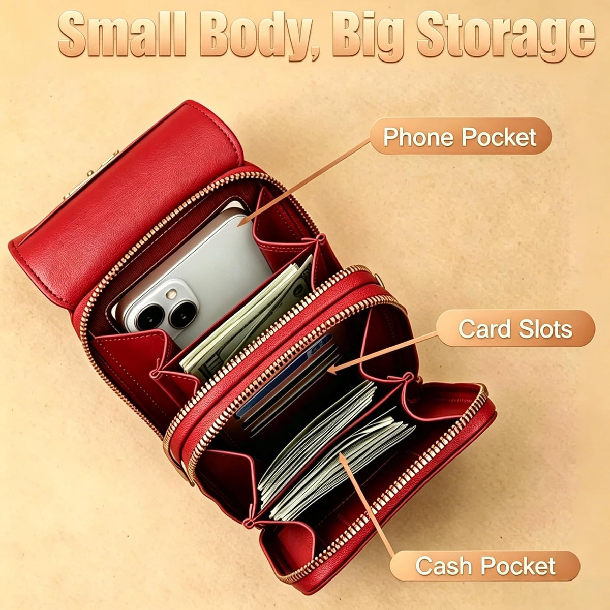 Touchscreen Phone Crossbody Bag with See-Through Window, Dual Zippers & Multi Card Slots, Cell Phone Purses