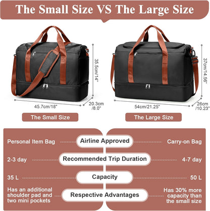Travel Duffel Bag,Carry-On Overnight Weekender Bags with Shoes Compartment | Travel Bag with Wet Pocket & Luggage Sleeve, For Spirit Airlines 18x14x8 Personal Item Bag,Small,Black & Brown