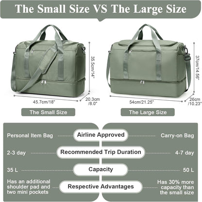 Travel Duffel Bag,Carry-On Overnight Weekender Bags with Shoes Compartment | Travel Bag with Wet Pocket & Luggage Sleeve, For Spirit Airlines 18x14x8 Personal Item Bag,Small,Black & Brown