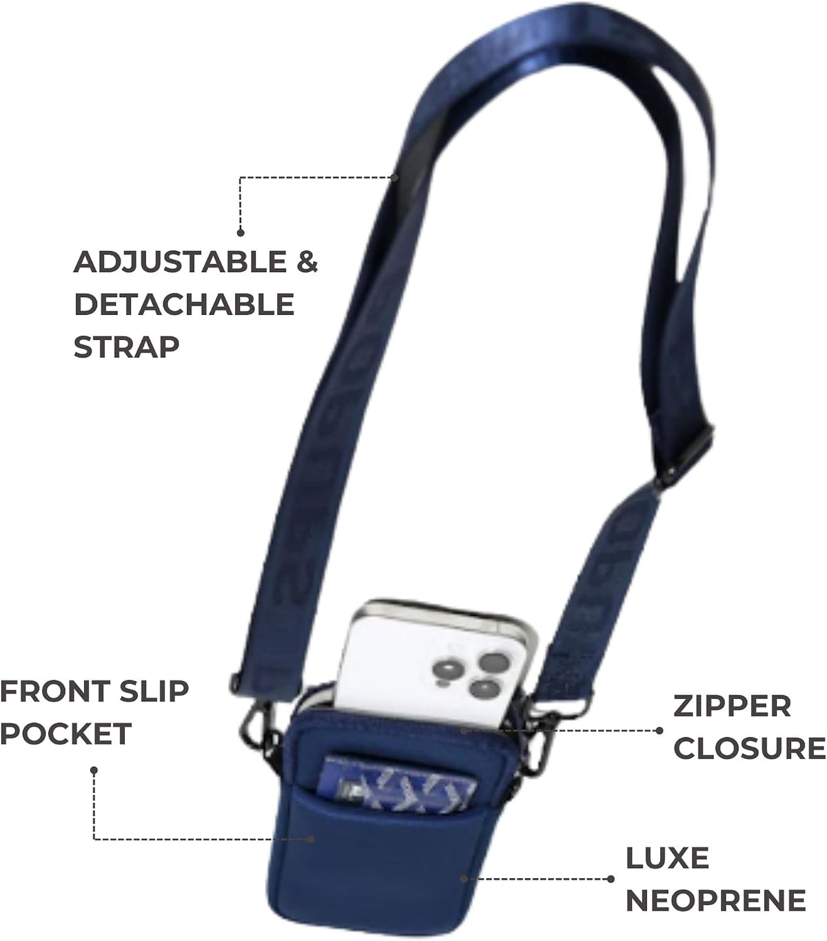 POPUPS Neoprene Crossbody Phone Bag for Women – Slim Zippered Pouch with Slip Pocket and Adjustable Strap (4" x 1" x 7.5")