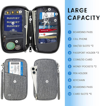 Passport Holder Family, Travel Document Organizer with RFID, Portable Passport Cover Case with Zipper for Cards, Boarding Pass, ID, Money, Tickets (Grey)
