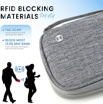 Passport Holder Family, Travel Document Organizer with RFID, Portable Passport Cover Case with Zipper for Cards, Boarding Pass, ID, Money, Tickets (Grey)