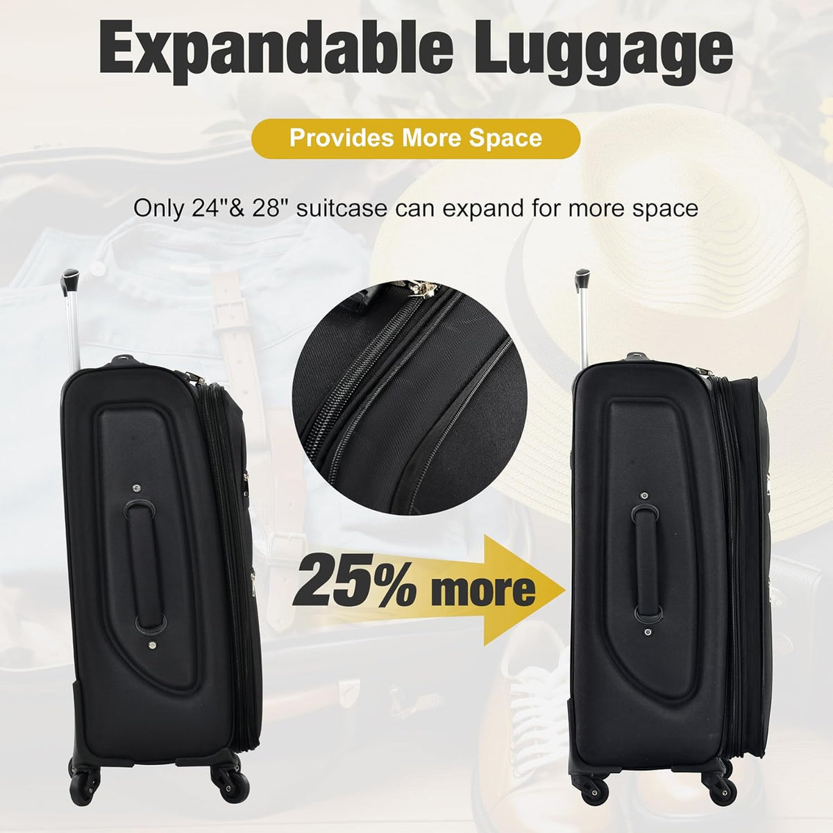 Lightweight Expandable Softside Luggage Sets 3 Piece, Large Capacity Travel Suitcase with Spinner Wheel, TSA Lock, Easy Access Design and Adjustable Telescoping Handle (Blue)