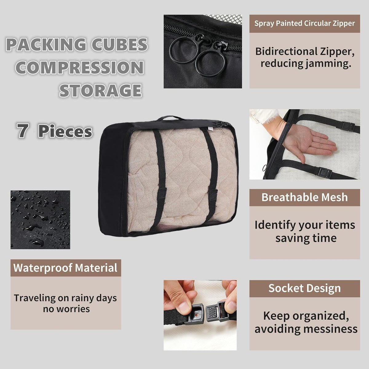 Packing Cubes for Travel Essentials, Suitcase Organizer Bags for Airplane Road Trip Camp - Black