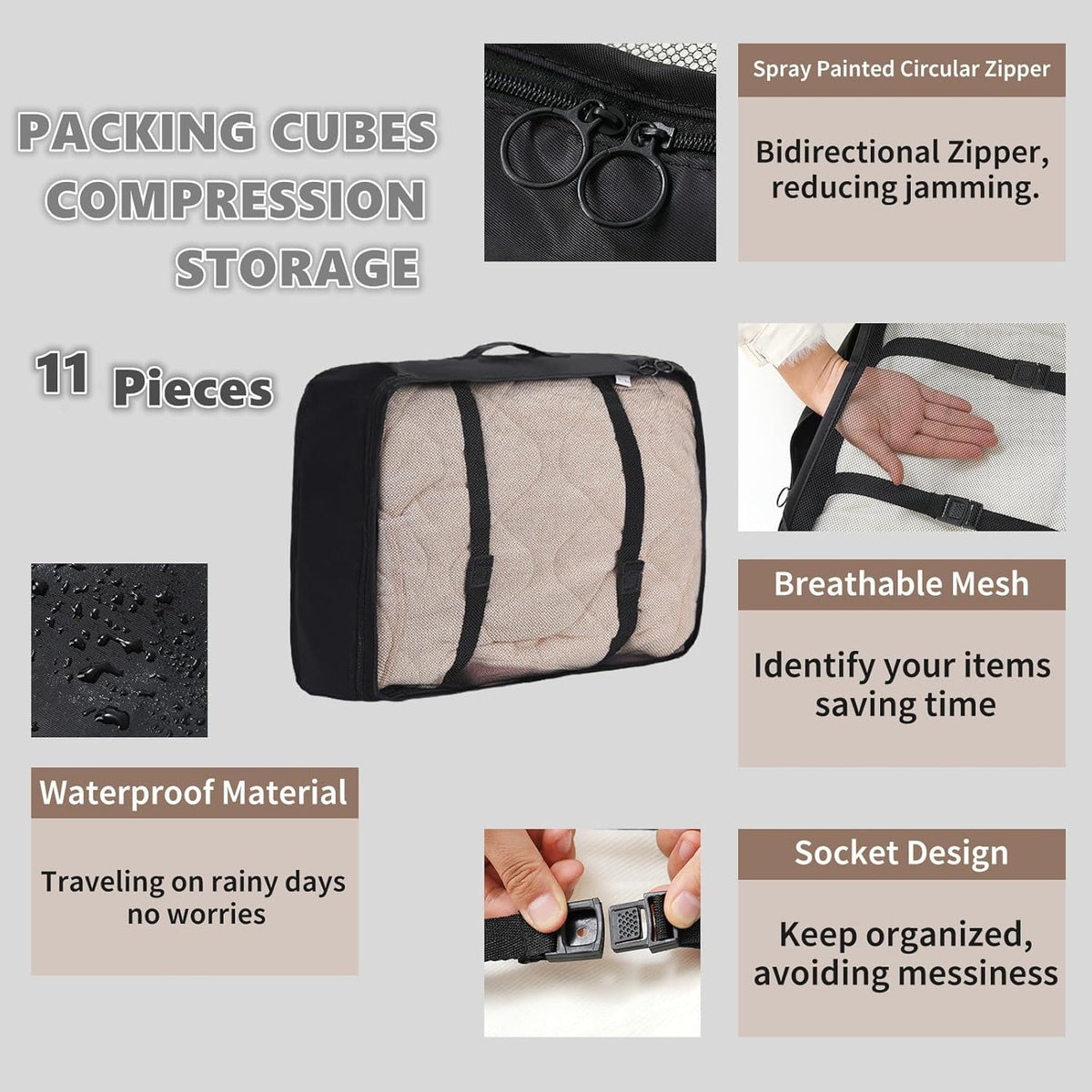 Packing Cubes for Travel Essentials, Suitcase Organizer Bags for Airplane Road Trip Camp - Black