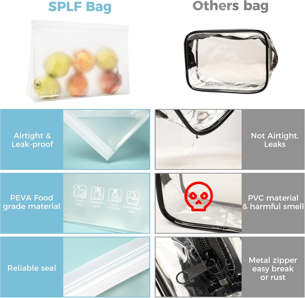 4 Pack Leakproof Clear Toiletry bags, TSA Approved Quart Size Zipper Bags, BPA Free Travel Makeup Cosmetic Bags for Women Men, Carry on Airport Airline Compliant Bags